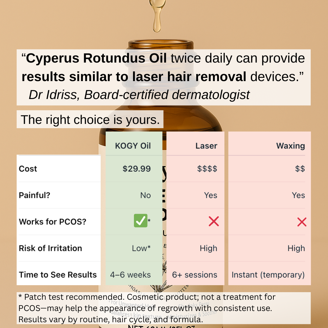 Cyperus Rotundus Oil : natural hair reduction