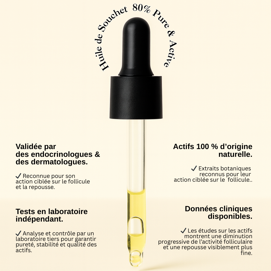 Huile de Souchet : Réduction naturelle de la pilosité