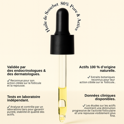 Huile de Souchet : Réduction naturelle de la pilosité