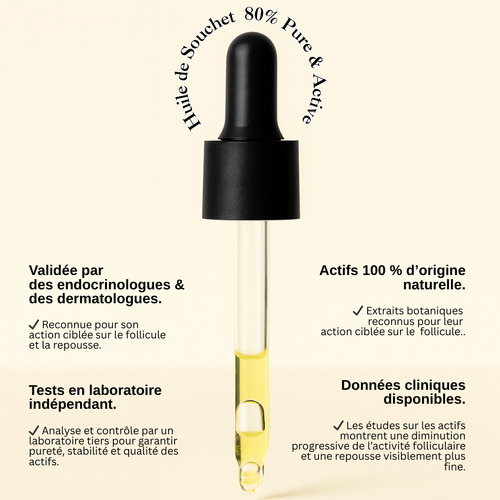 Kogy -  Sérum Anti-Repousse Naturel x3