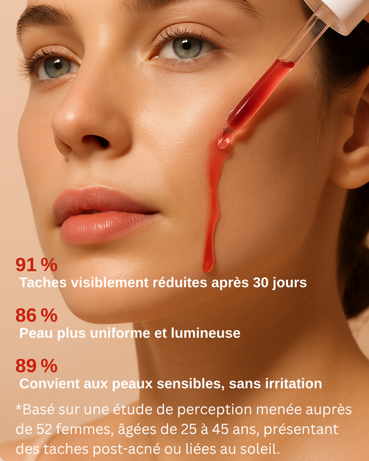 Sérum Anti-Taches : éclat et correction