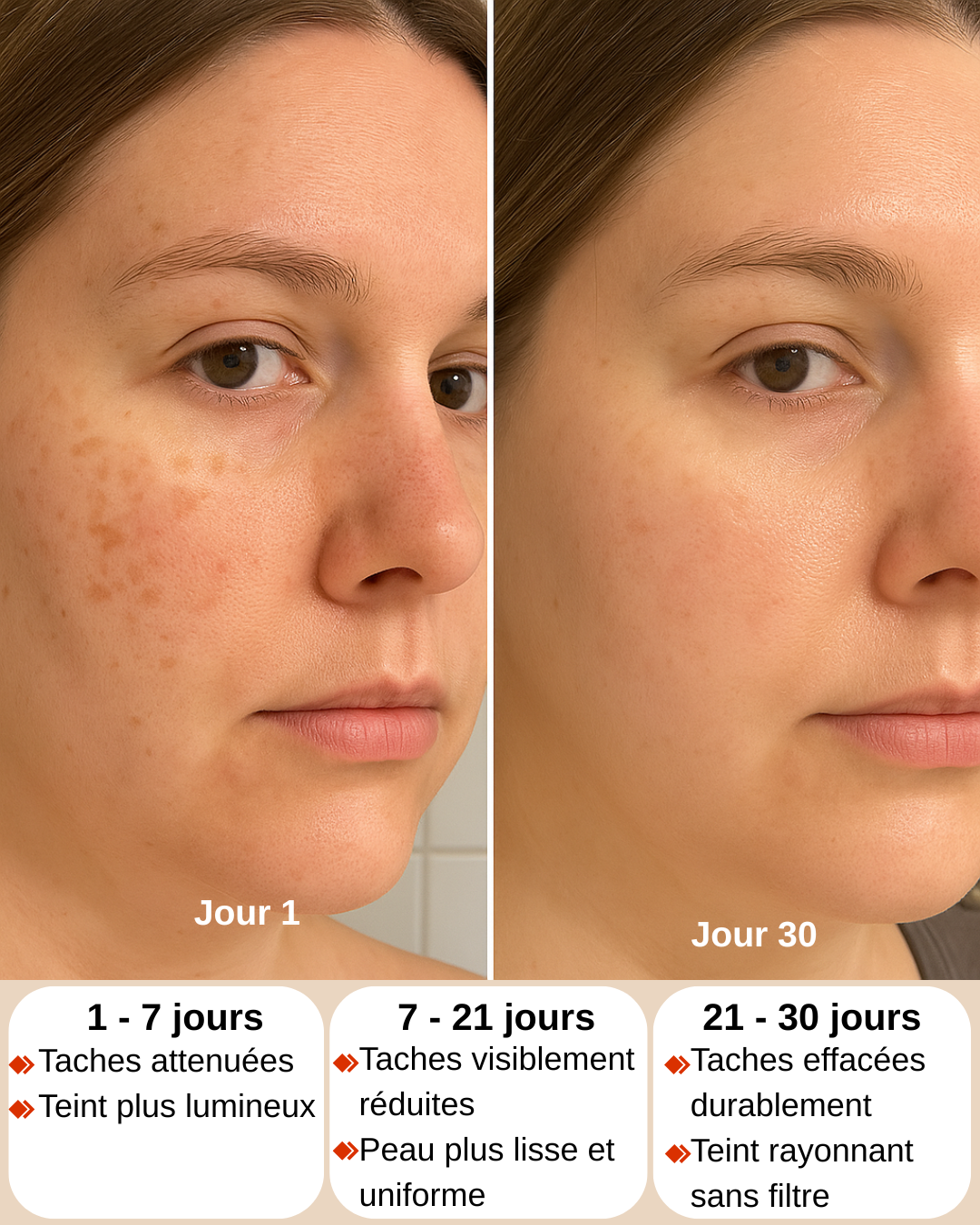 Sérum Anti-Taches : éclat et correction