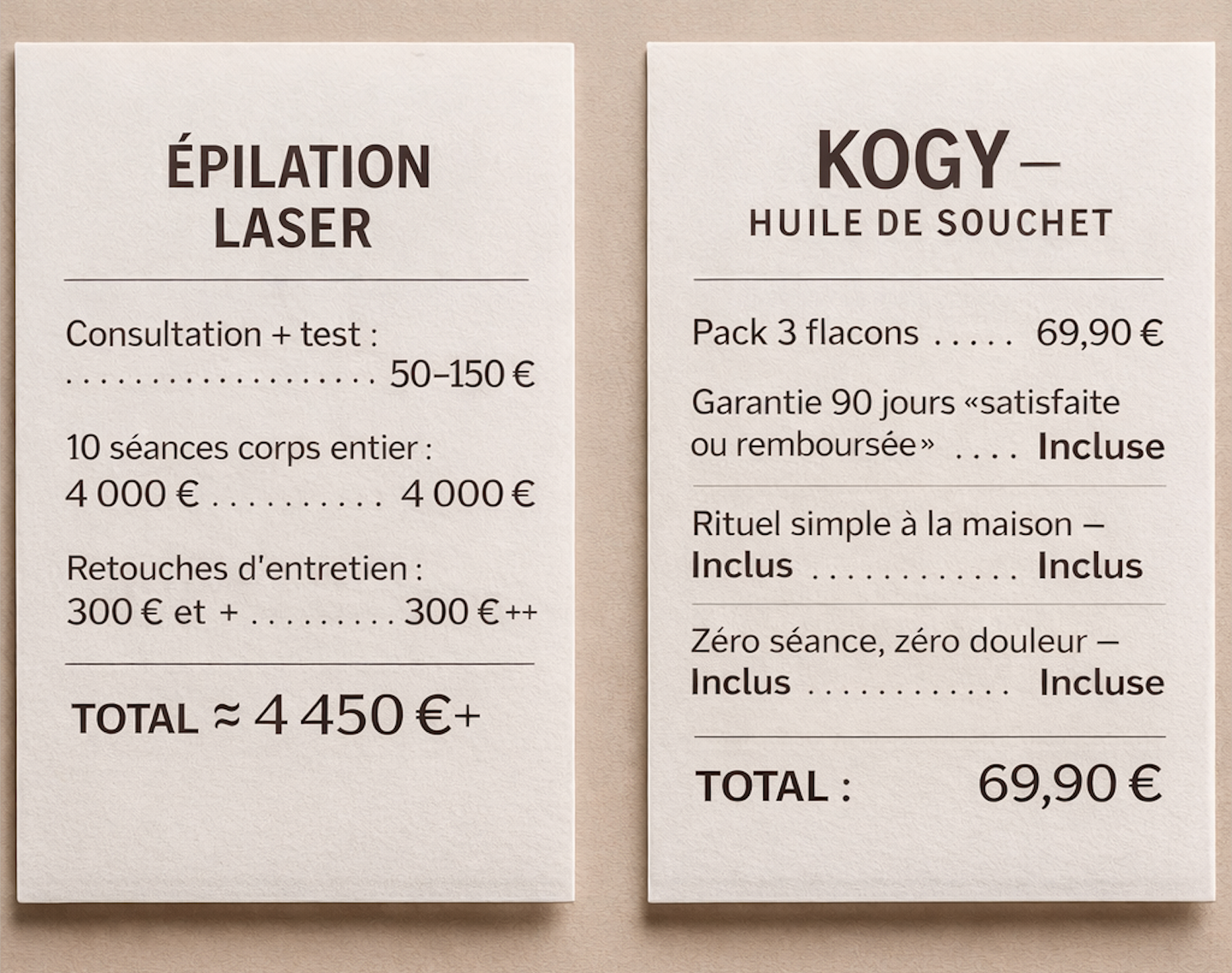 Des résultats professionnels,