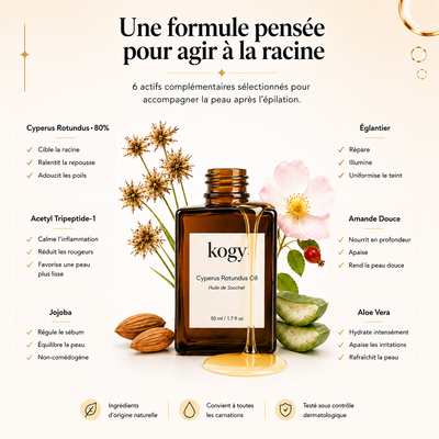 Kogy -  Sérum Anti-Repousse Naturel