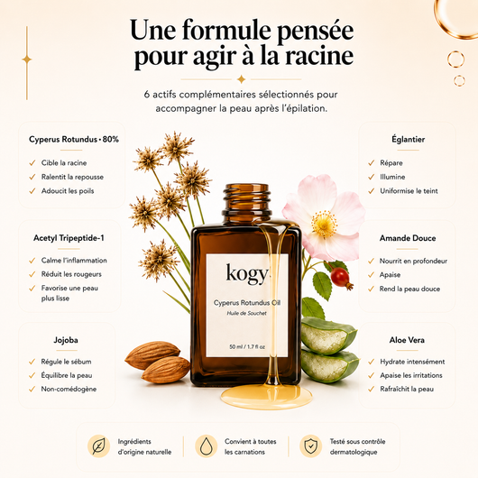 Kogy -  Sérum Anti-Repousse Naturel