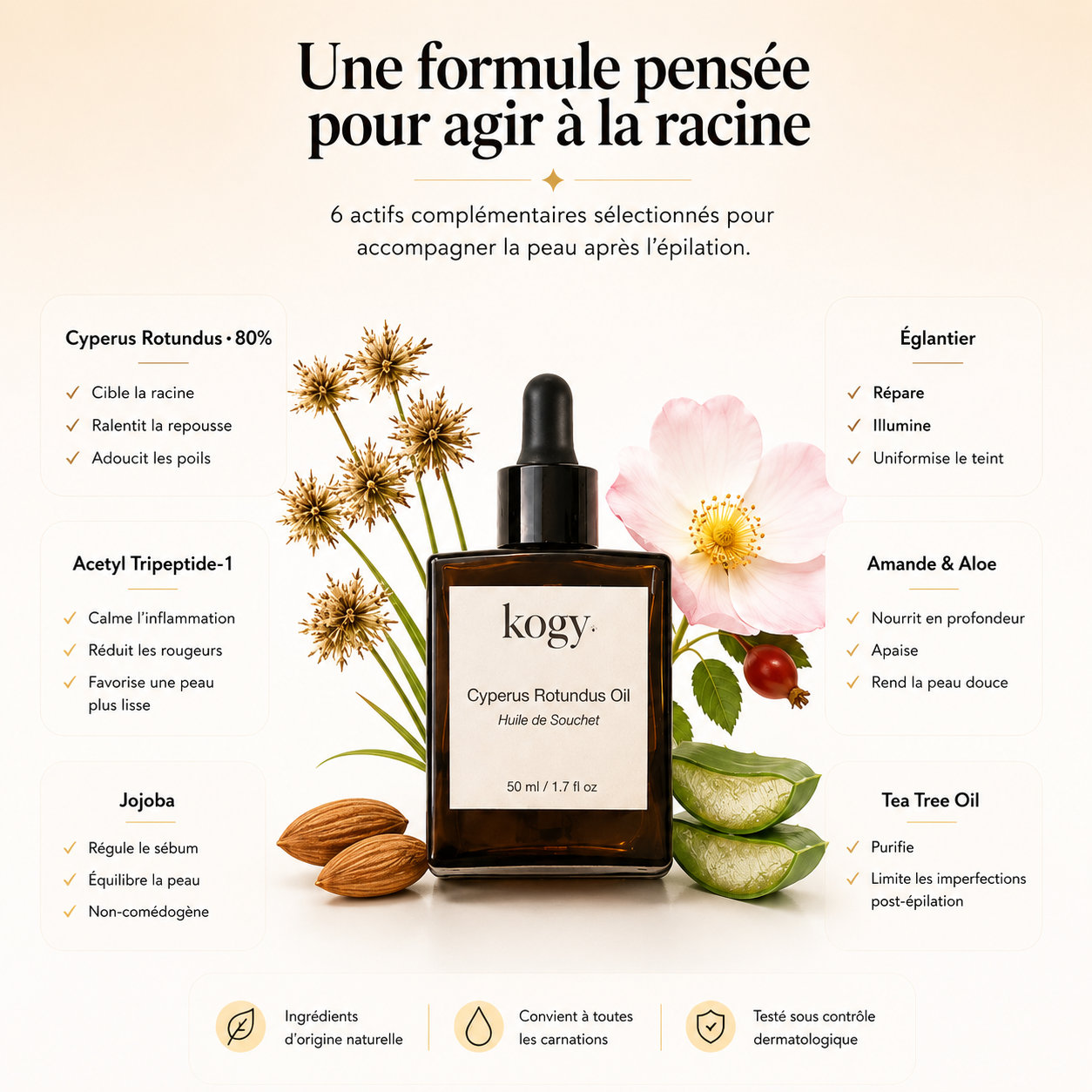 Des principes actifs naturels